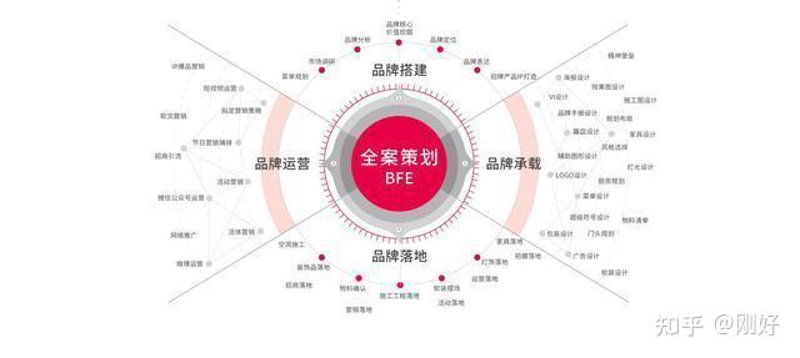 企业宣传片拍摄，点亮品牌故事之光
