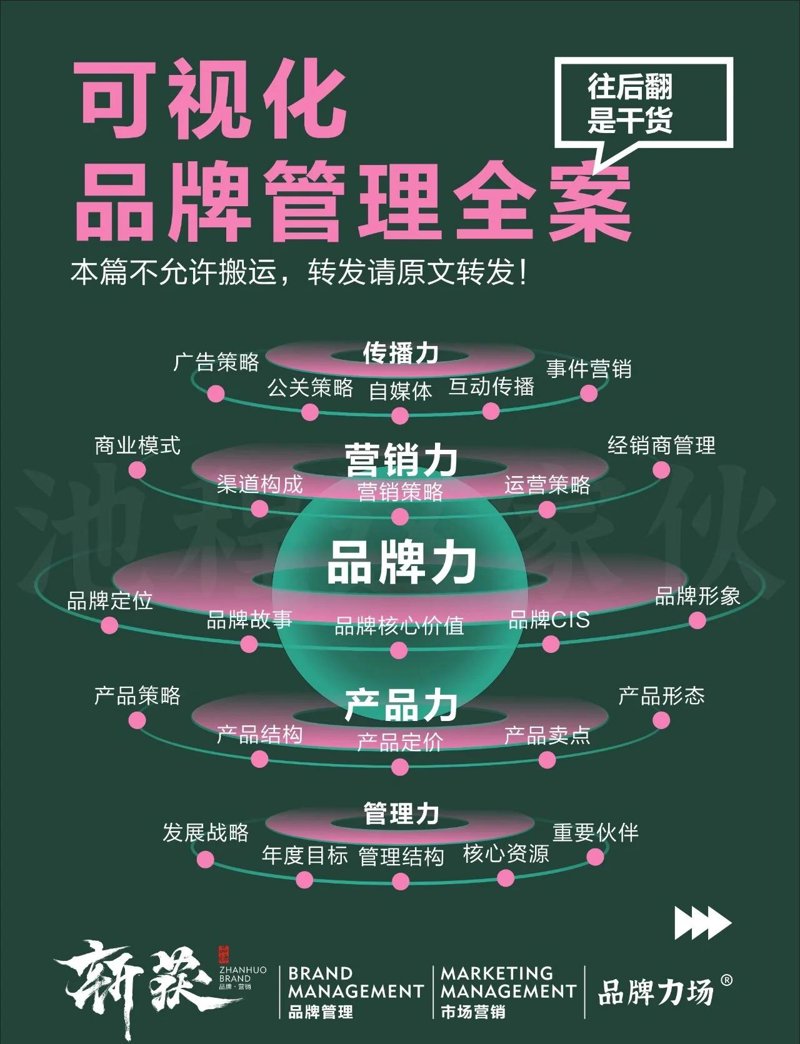 企业宣传片拍摄：打开品牌新窗口